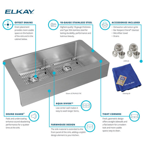 Elkay ECTRUFA32179C