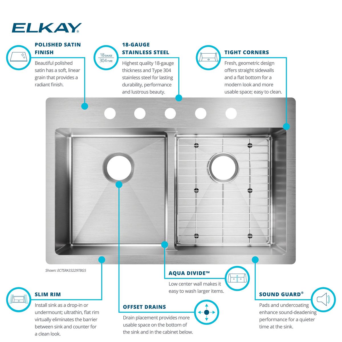 Elkay ECTSRA33229TBG5