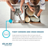 Elkay ECTRU12179T