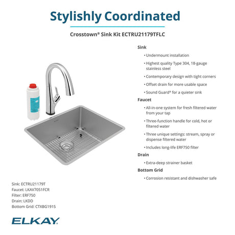 Elkay ECTRU21179TFLC