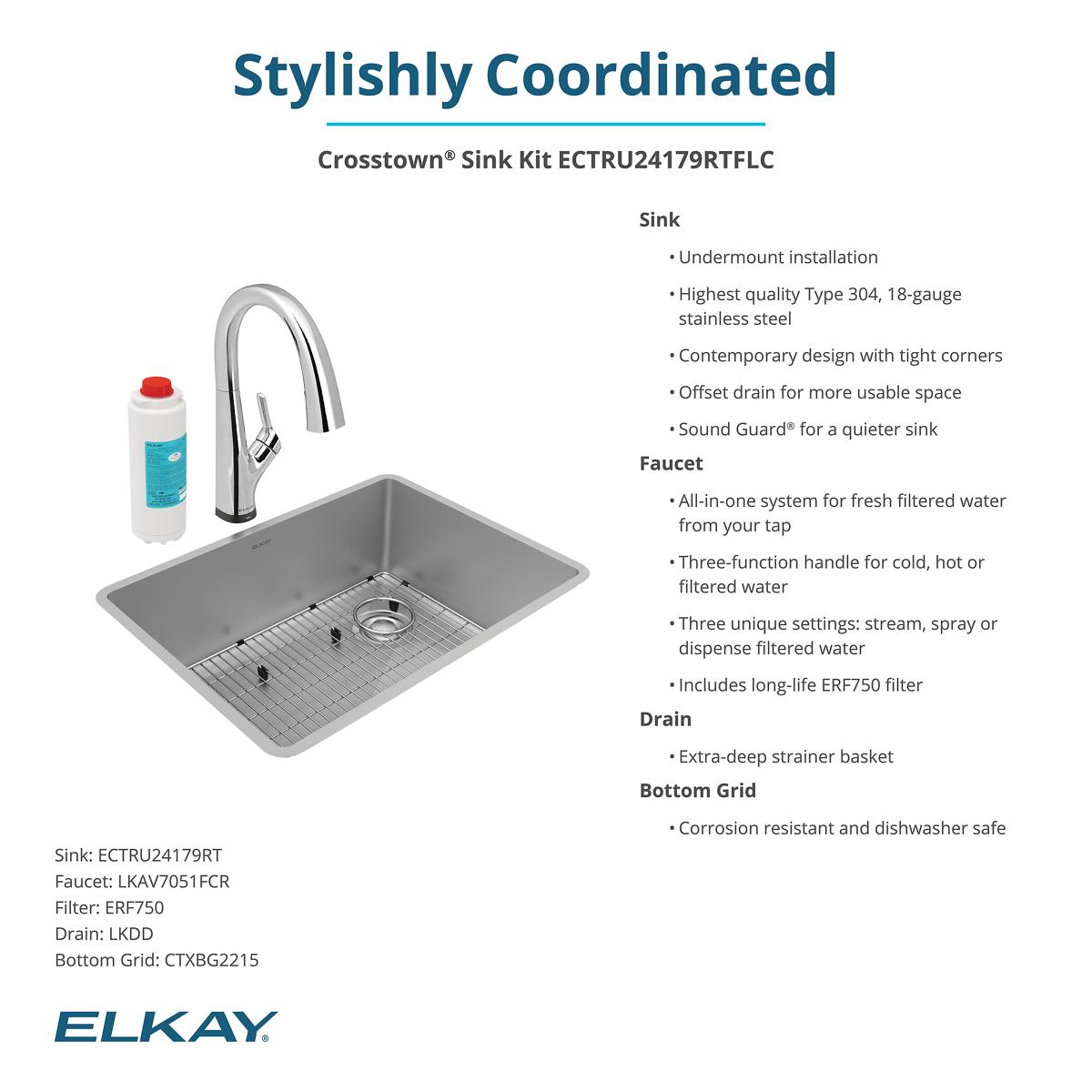 Elkay ECTRU24179RTFLC