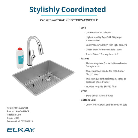 Elkay ECTRU24179RTFLC