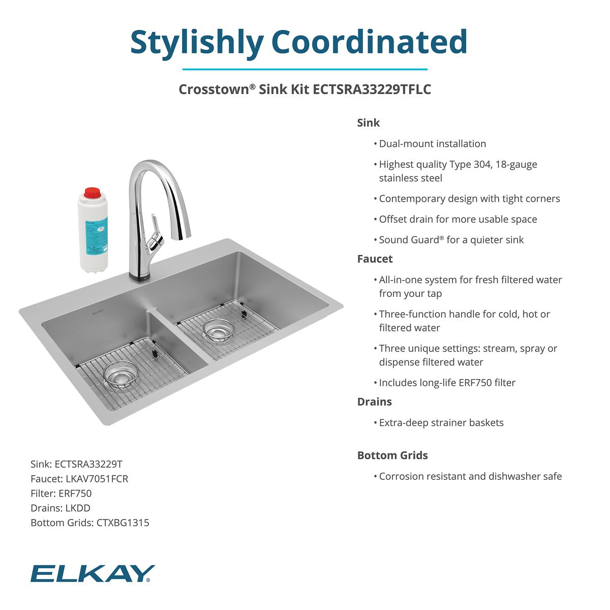 Elkay ECTSRA33229TFLC