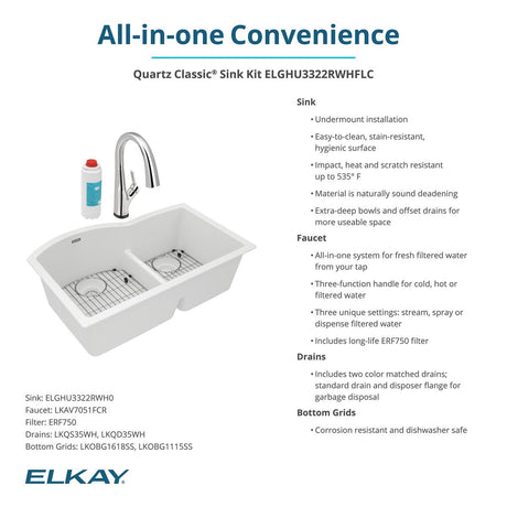 Elkay ELGHU3322RWHFLC