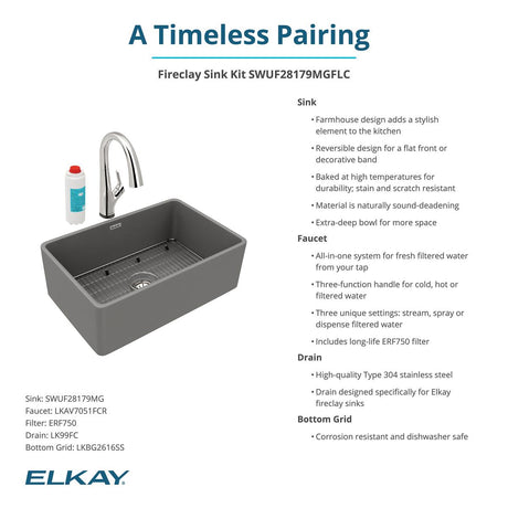 Elkay SWUF28179MGFLC