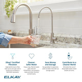 Elkay EFRU281610TFG