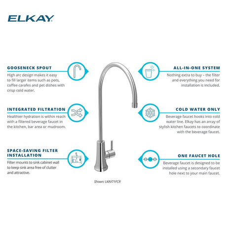 Elkay LKAV71F