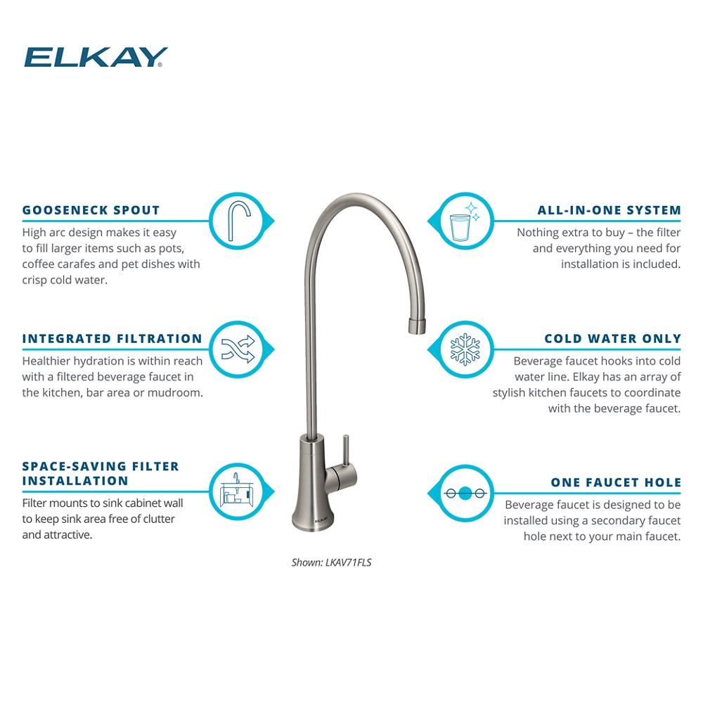 Elkay EFRU281610TFG