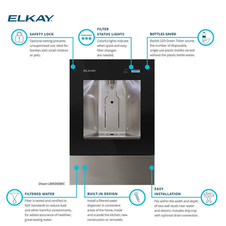 Elkay LBWD00