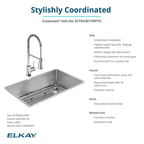 Elkay ECTRU30179RTFC