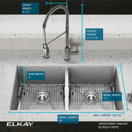 Elkay ECTRU31179TFC