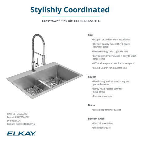 Elkay ECTSRA33229TFC