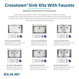 Elkay ECTRU30179RTFC