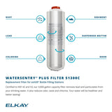 Elkay 51300C infographic