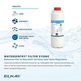 EZFMK - Elkay EZ Filter Maintenance Kit with Filter