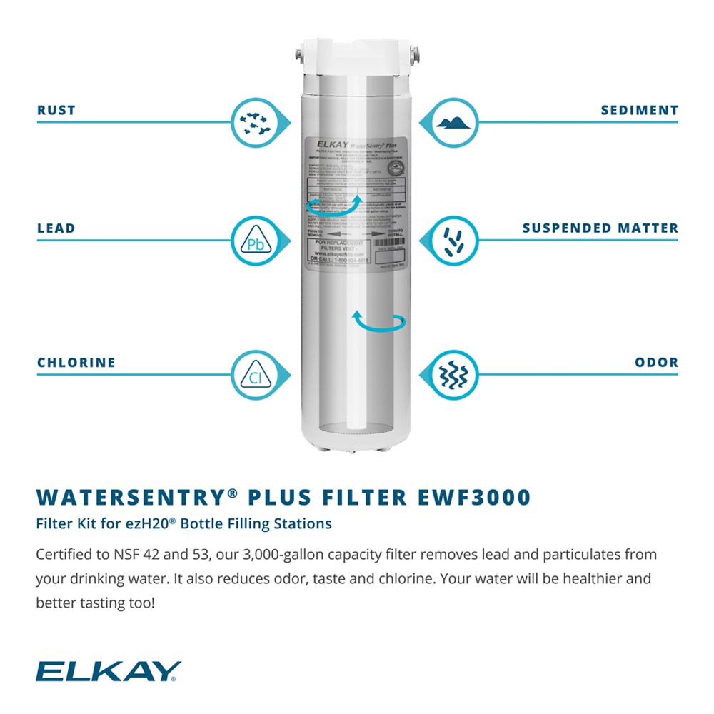 Elkay EWF3000 | WaterSentry® Plus Filter Kit | 3000-gallon capacity, For use with Filterless units - BottleFillingStations.com