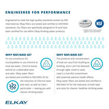 Elkay LF2