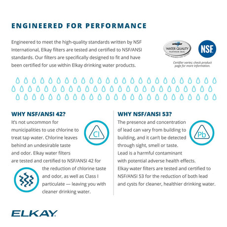 Elkay LF2 Brochure 2