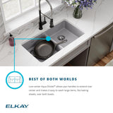 Elkay ELGUAD3319PDMC0