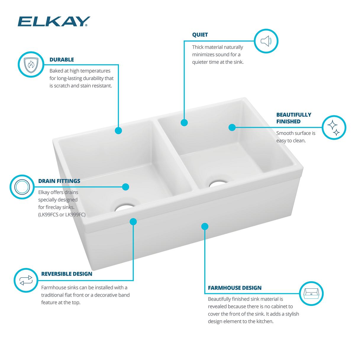 Elkay SWUF32189WH