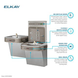 Elkay EZOOTL8WSSK | Wall-mount Bi-level Bottle Filling Station | Filterless, Refrigerated, EZ-style fountain, Hands-free (dual), Stainless Steel