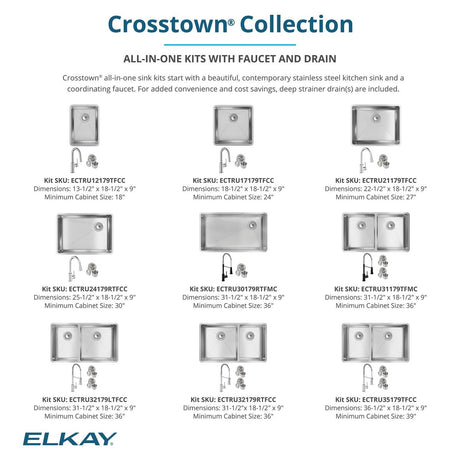 Elkay ECTRU12179TFCC