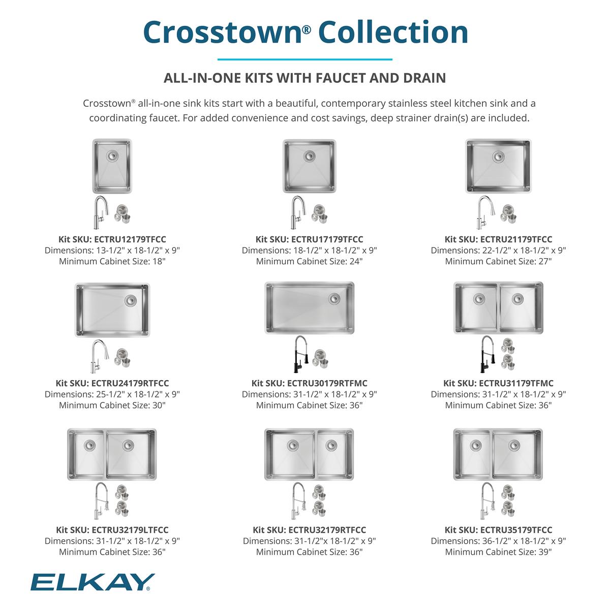 Elkay ECTRU32179LTFCC
