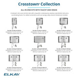 Elkay ECTRU32179LTFCC