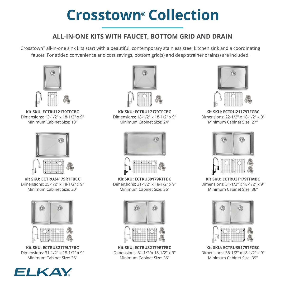 Elkay ECTRU17179TFCBC
