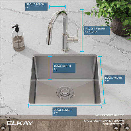 Elkay ECTRU17179TFCC