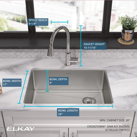 Elkay ECTRU24179RTFCC