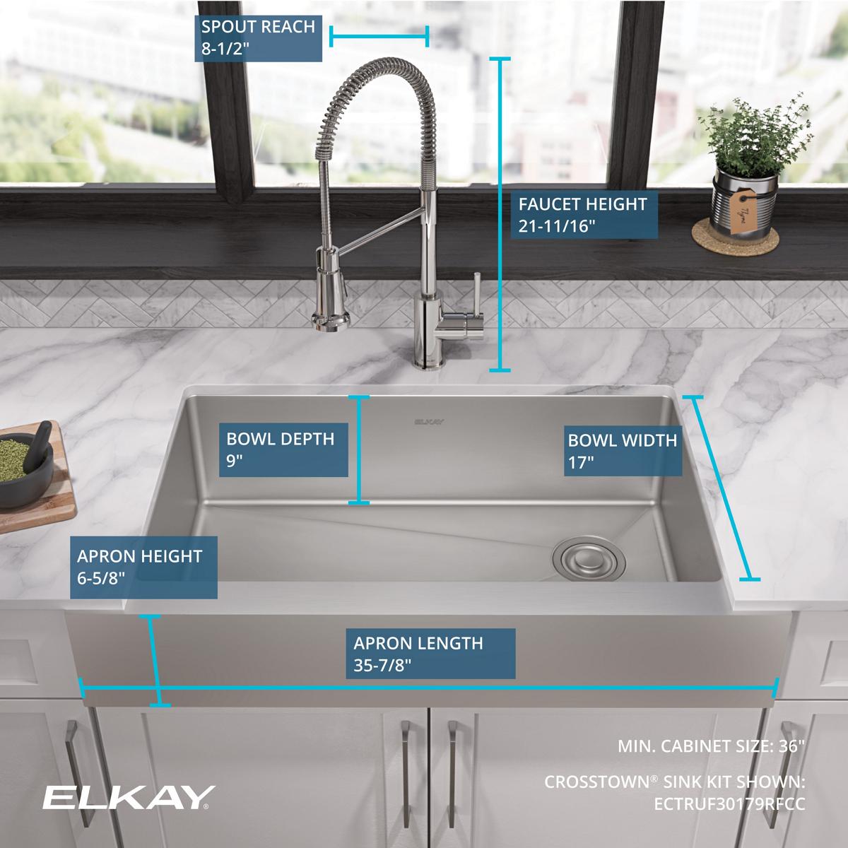 Elkay ECTRUF30179RFCC