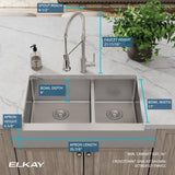 Elkay ECTRUF32179RFCC