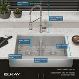Elkay ECTRUFA32179FBC