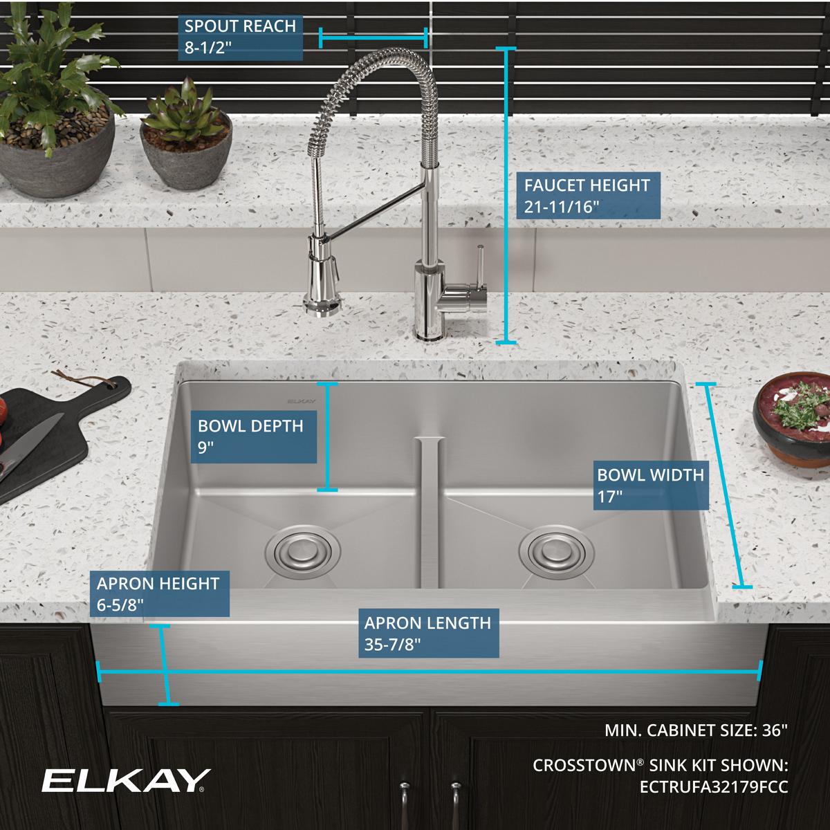 Elkay ECTRUFA32179FCC