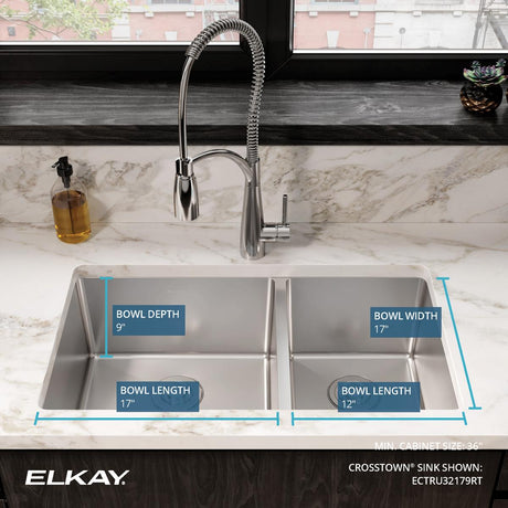 Elkay ECTRU32179RT