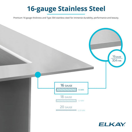 Elkay EFRU281610TFG