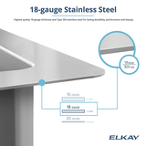 Elkay ECTSRAD33226TBG0 | Crosstown Equal Double Bowl Dual Mount Sink Kit | 33" x 22" x 6", 0 Hole