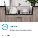 Elkay ECTRUFA32179FBC