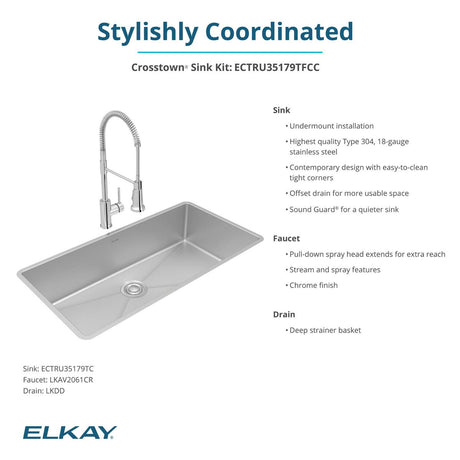 Elkay ECTRU35179TFCC