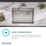 Elkay ECTRU24169RTFCW