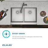 Elkay ECTRUFA32179FBC