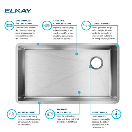Elkay ECTRU30179RT