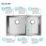 Elkay ECTRU32179RT