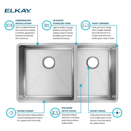 Elkay ECTRU32179RT