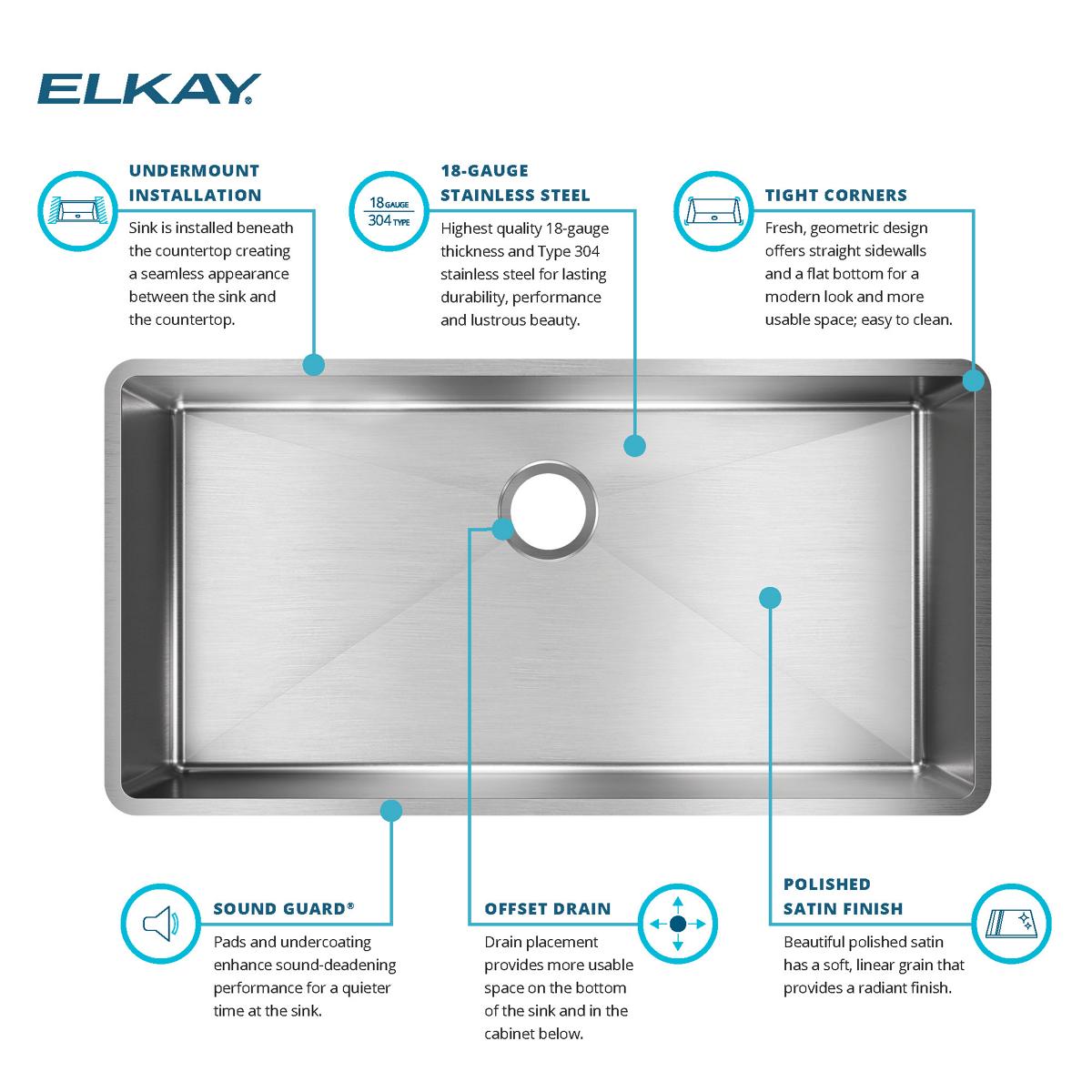 Elkay ECTRU35179T
