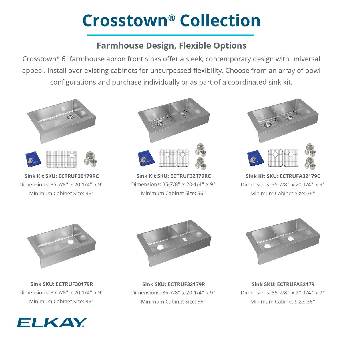 Elkay ECTRUF32179RC