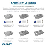 Elkay ECTRUF32179RC