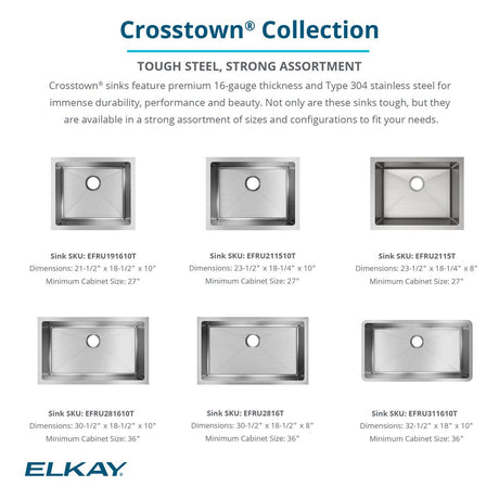 Elkay ECTRU17179T