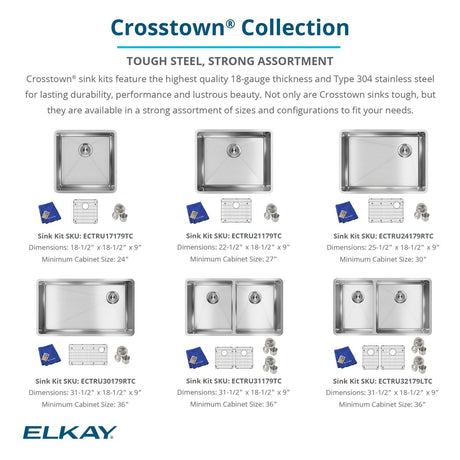 Elkay ECTRU24179RTC